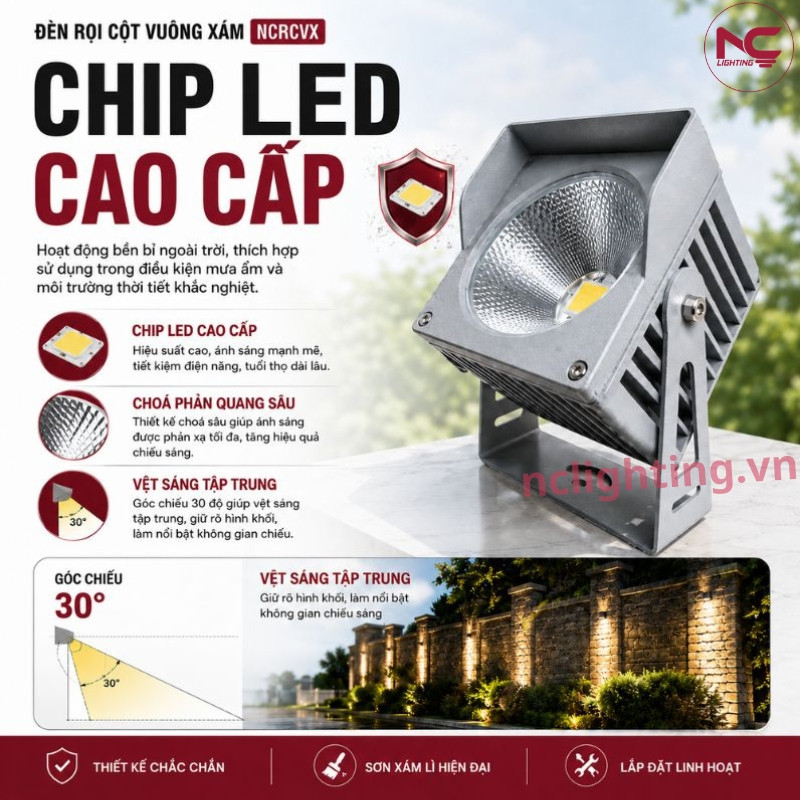 NCRCVX sử dụng chip led cao cấp