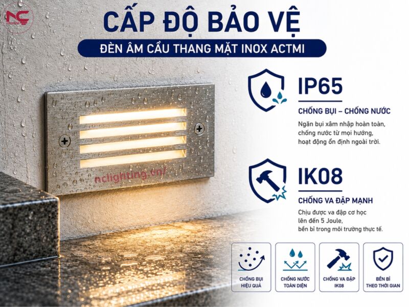 actmi chuẩn cấp độ bảo vệ IP65 và IK08