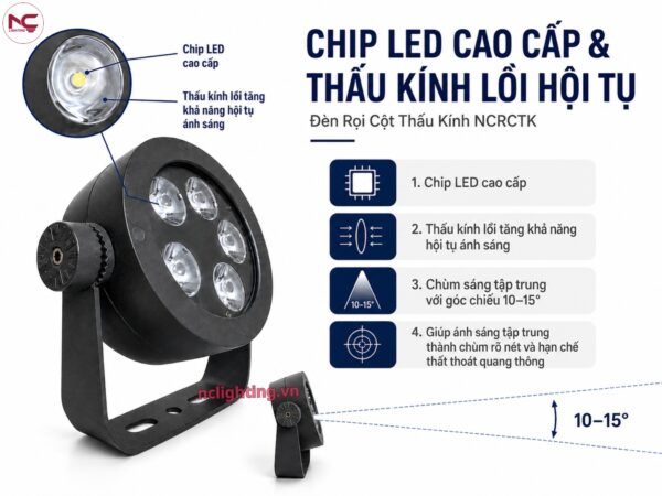 NCRCTK sử dụng chip led cao cấp