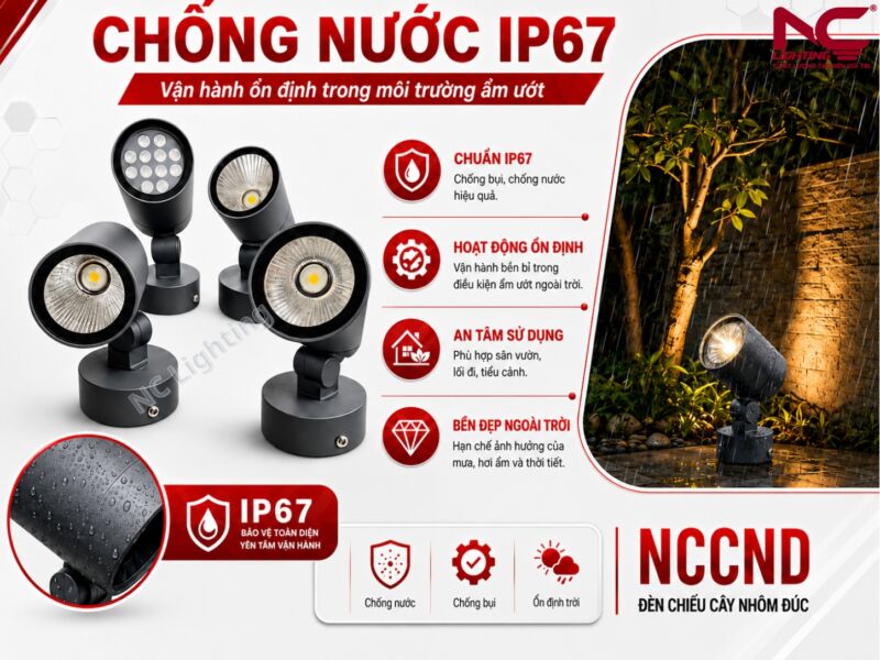 NCCND chuẩn chống nước IP67