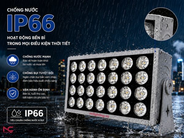 NCRTN đạt chuẩn cấp bảo vệ IP66