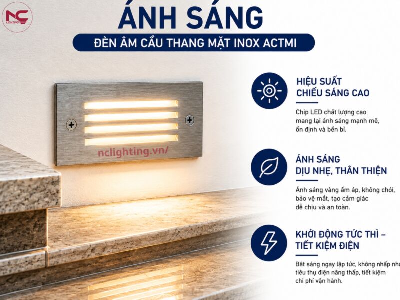 actmi gom sáng đúng điểm