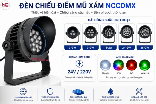 NCCDMX có dải công suất linh hoạt