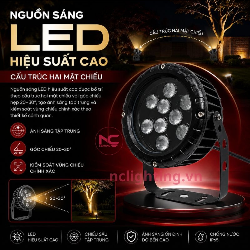 NCC2D có nguồn sáng LED hiệu suất cao