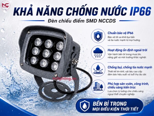 NCCDS đạt chuẩn chống nước IP66