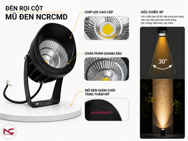 NCRCMD hỗ trợ góc chiếu 30 độ