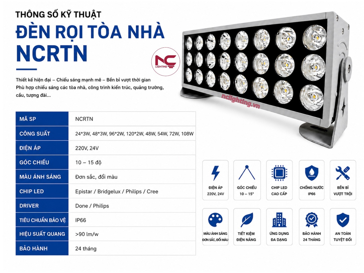 9-thong-so-ncrtn NCRTN có nhiều thông số nổi bật