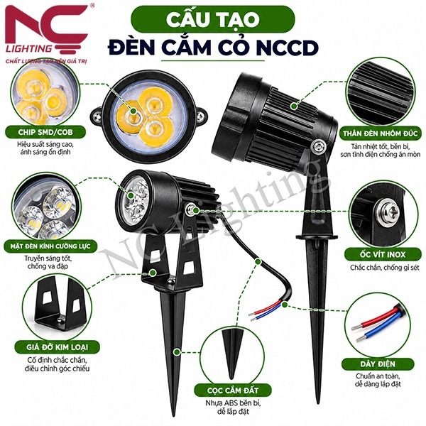 cau-tao-den-cam-co-nccd-smd-3w Cấu tạo đèn cắm cỏ NCCD SMD 3W