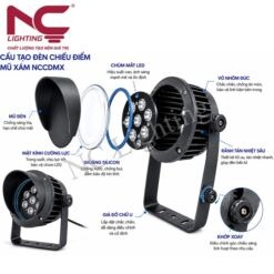 Cấu tạo đèn chiếu điểm mũ xám NCCDMX