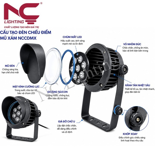 cau-tao-den-chieu-diem-mu-xam-nccdmx Cấu tạo đèn chiếu điểm mũ xám NCCDMX