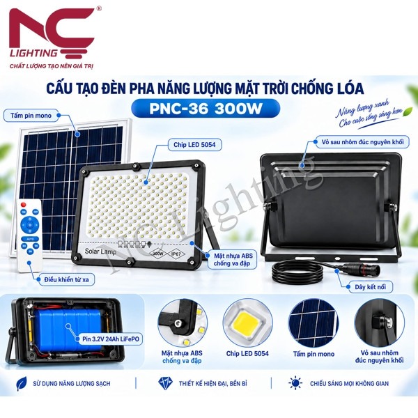 cau-tao-den-pha-nlmt-pnc-36 Cấu tạo đèn pha năng lượng mặt trời PNC-36