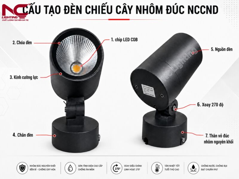 Cấu tạo chi tiết của NCCND gồm choá đèn, kính cường lực, chân đèn và các bộ phân khác