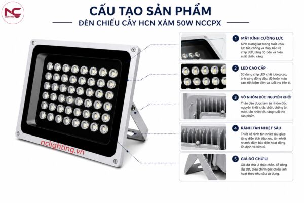 NCCPX có cấu tạo vô cùng chắc chắn với mặt kính cường lực, giá đỡ chữ U và chip led cao cấp...