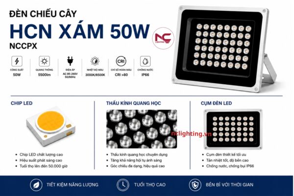 NCCPX được thiết kế với đa mắt led
