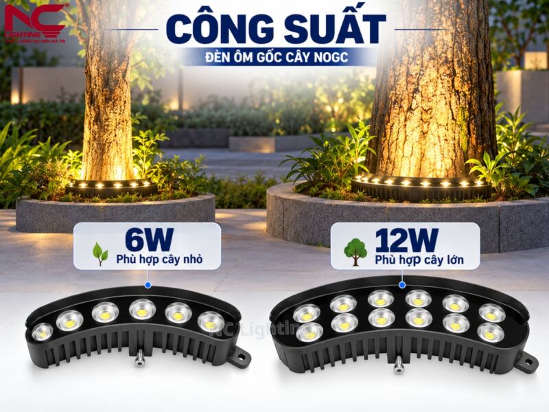 NOGC có công suất linh hoạt với 6W và 12W