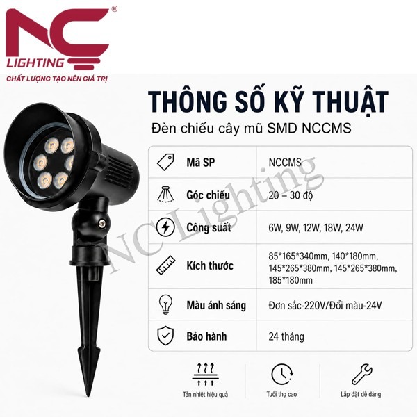 den-chieu-cay-mu-smd-nccms-4 Thông số kỹ thuật đèn chiếu cây mũ SMD NCCMS