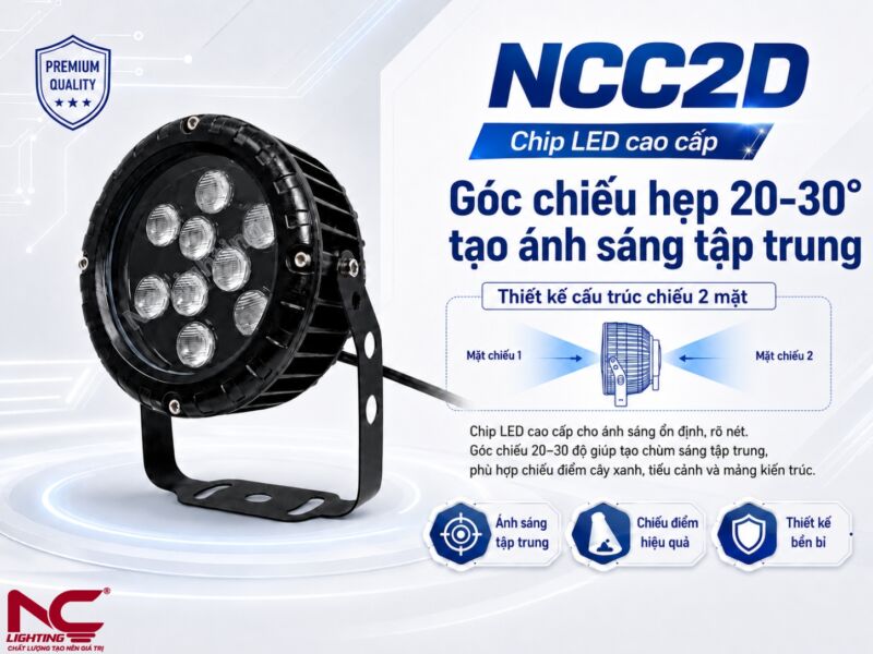 NCC2D có góc chiếu hẹp 20-30 độ
