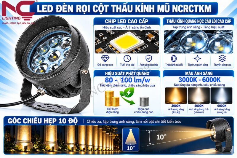 Đặc điểm nổi bật của đèn rọi cột thấu kính mũ NCRCTKM
