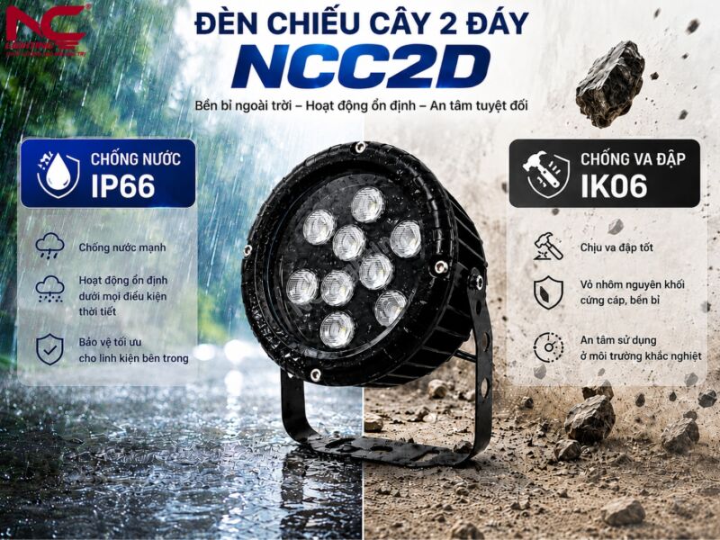NCC2D chuẩn cấp độ IP66