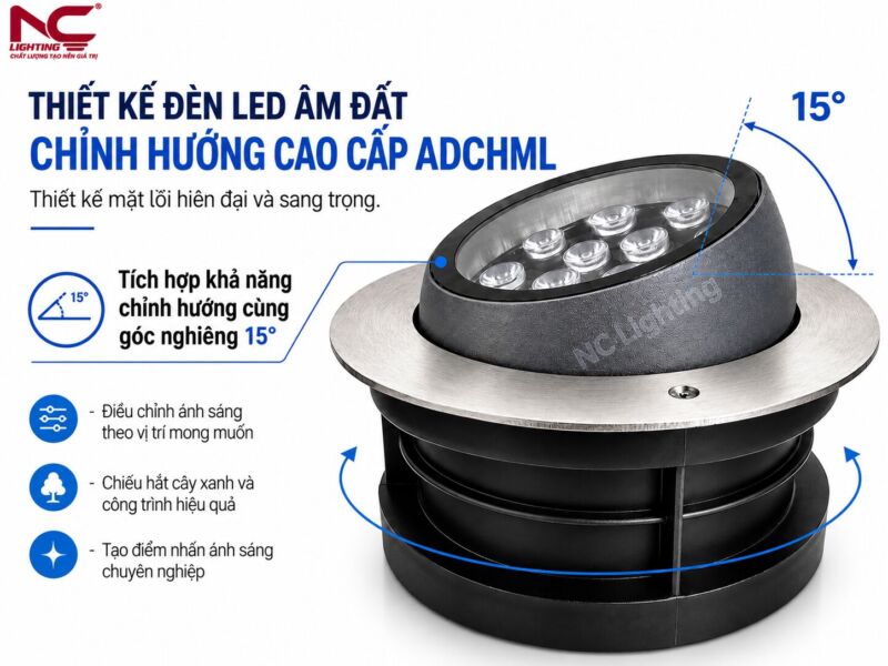 Thiết kế của adchml