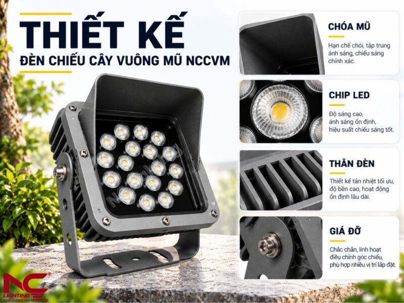 NCCVM có thiết kế choá mũ vuông