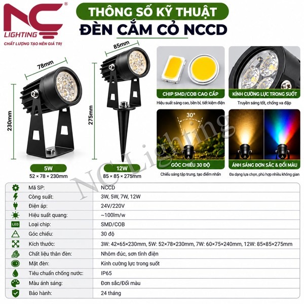 thong-so-ky-thuat-den-cam-co-nccd-smd-3w Thông số kỹ thuật đèn cắm cỏ NCCD SMD 3W