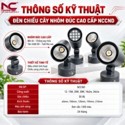 Thông số chi tiết của NCCND
