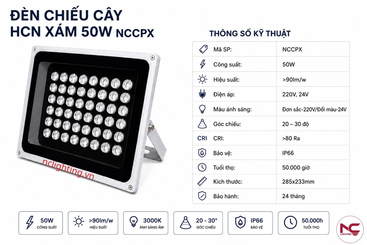 thong-so-nccpx Thông số kỹ thuật của NCCPC