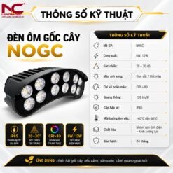 Thông số của NOGC