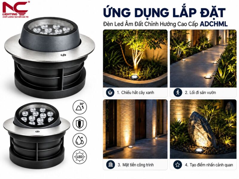 Ứng dụng của ADCHML