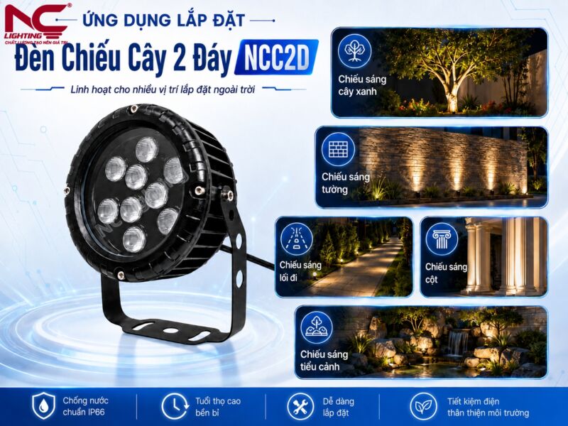 NCC2D được ứng dụng ở nhiều khu vực khác nhau