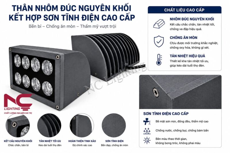 Đặc điểm của đèn chiếu cột thấu kính đặc biệt NCCCTKDB
