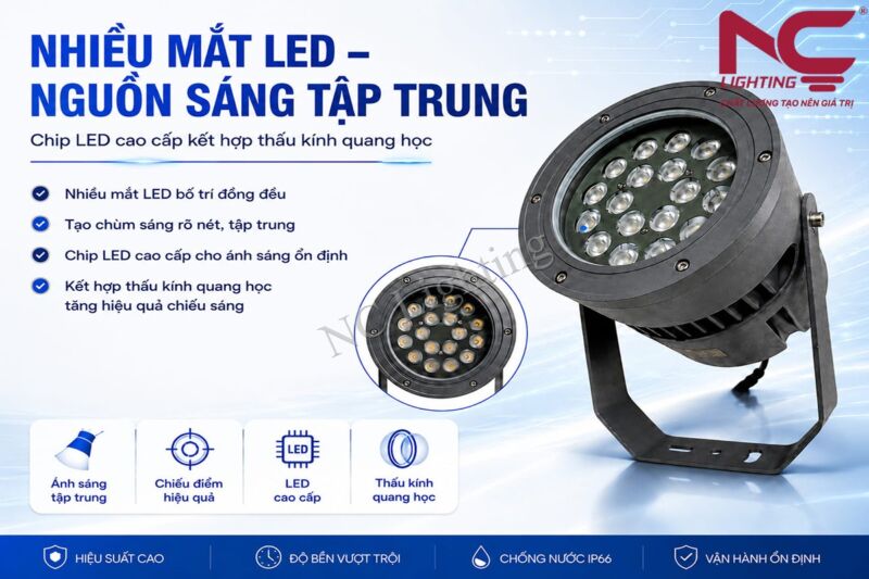 Ưu điểm của đèn chiếu điểm cao cấp NCCDCC