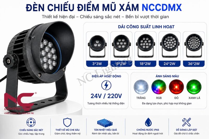 Đặc điểm của đèn chiếu điểm mũ xám NCCDMX