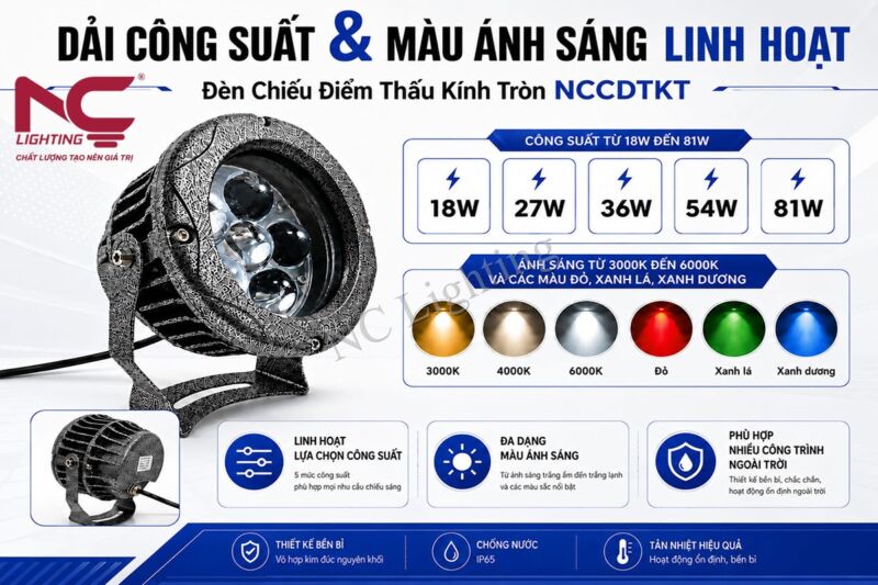 Đặc điểm của đèn chiếu điểm thấu kính tròn NCCDTKT