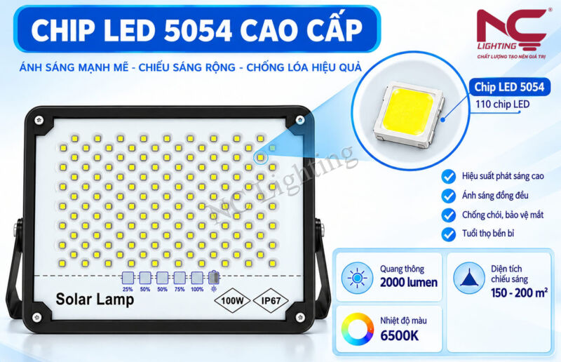 Ưu điểm đèn pha NLMT PNC-34