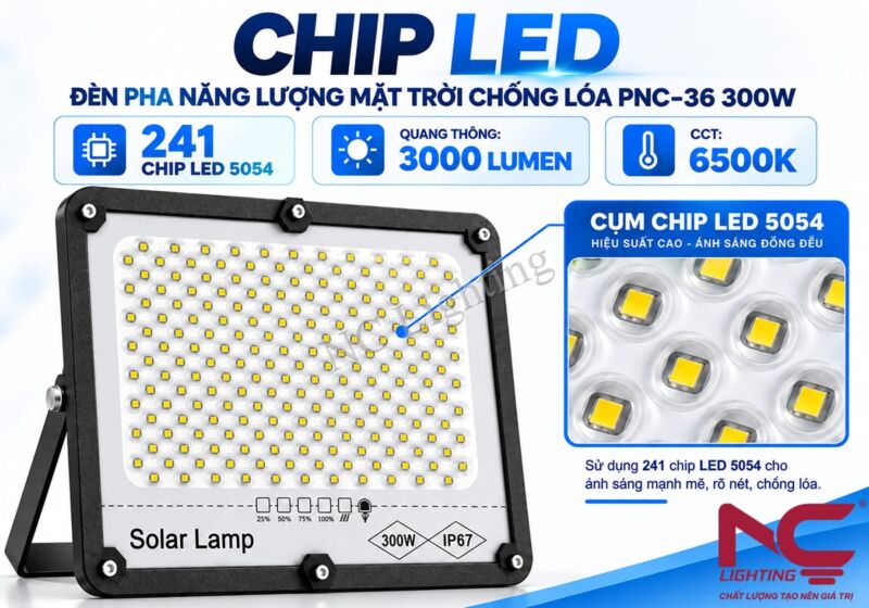 Ưu điểm đèn pha năng lượng mặt trời PNC-36