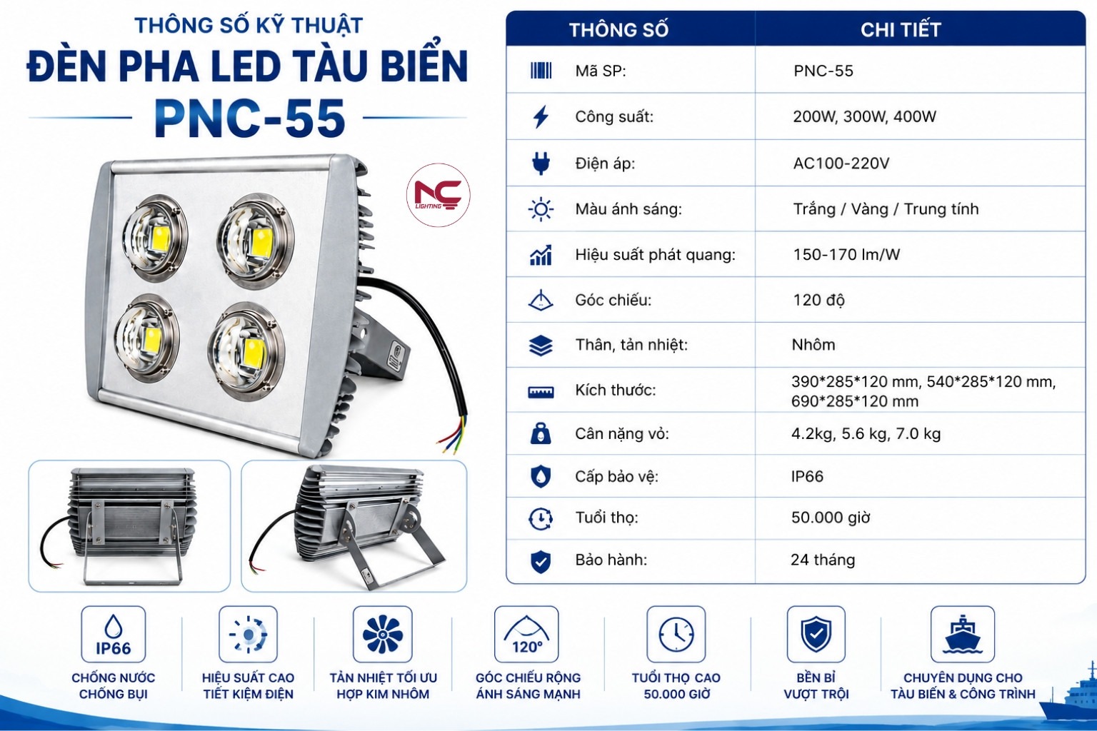 3-thong-so-pnc-55 Thông số của pnc-55