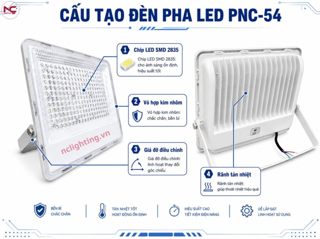 Cấu tạo PNC-54 khá chắc chắn