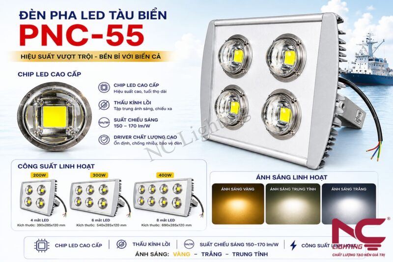 Đặc điểm nổi bật của đèn pha LED PNC-55