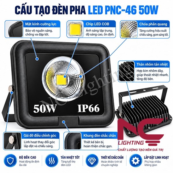cau-tao-den-pha-led-50w-pnc46 Cấu tạo đèn pha LED PNC-46 50W