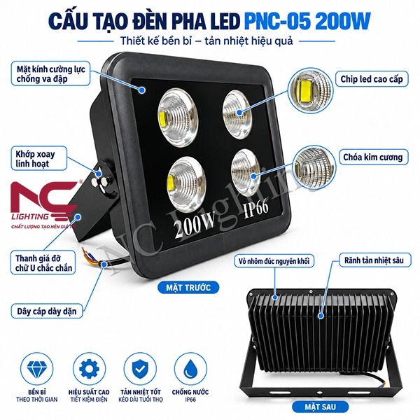 cau-tao-den-pha-led-pnc-05 Cấu tạo đèn pha Led PNC-05