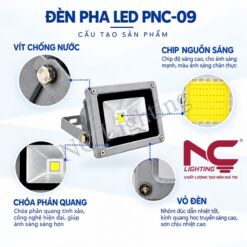 Cấu tạo đèn pha LED PNC-09
