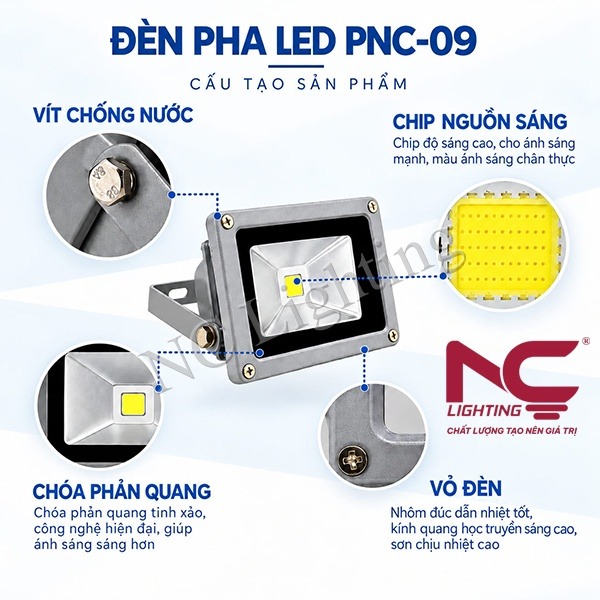 cau-tao-den-pha-led-pnc-09 Cấu tạo đèn pha LED PNC-09