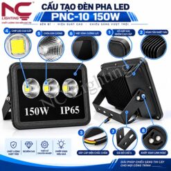 Cấu tạo đèn pha LED PNC-10
