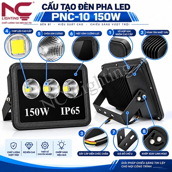 cau-tao-den-pha-led-pnc-10 Cấu tạo đèn pha LED PNC-10