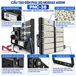 Cấu tạo đèn pha LED PNC-38