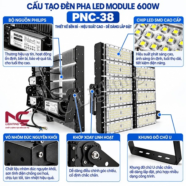 cau-tao-den-pha-led-pnc-38 Cấu tạo đèn pha LED PNC-38