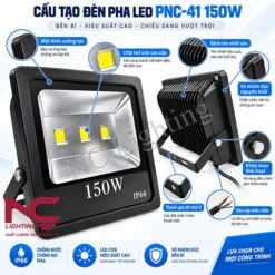 Cấu tạo của đèn pha LED PNC-41