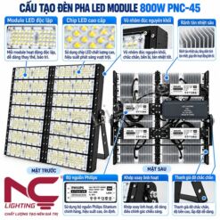Cấu tạo đèn pha LED PNC-45